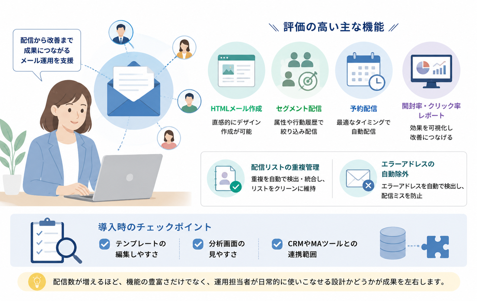 レビューから分かるメール配信システムの機能